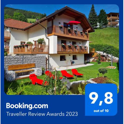 Chalet Catina - Kärnten Card im Sommer inklusive -